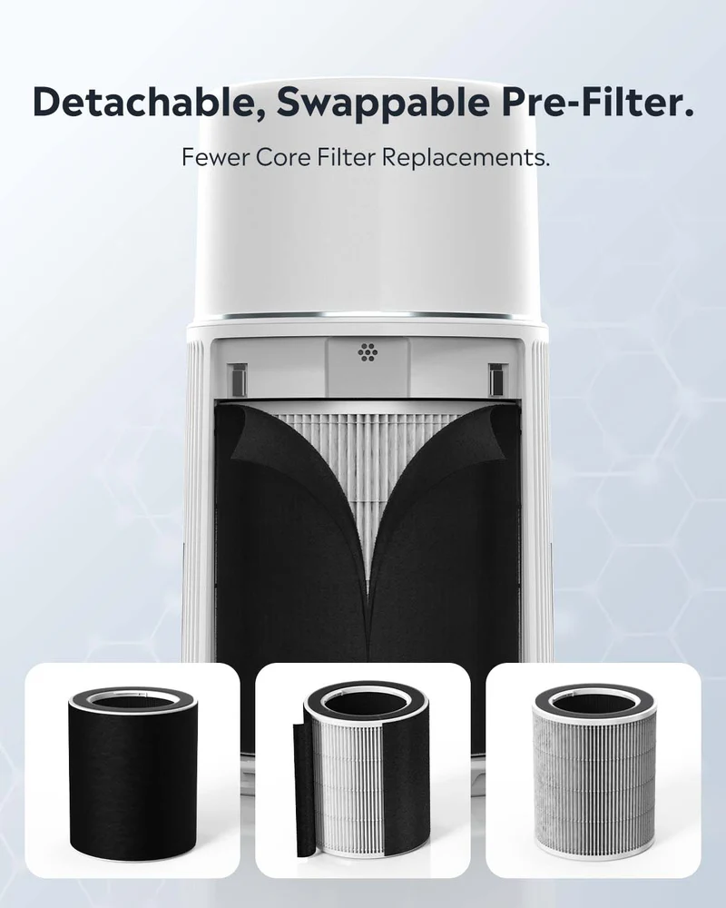 Air-Purifiers-price Best Air Purifier For Cat Fur  